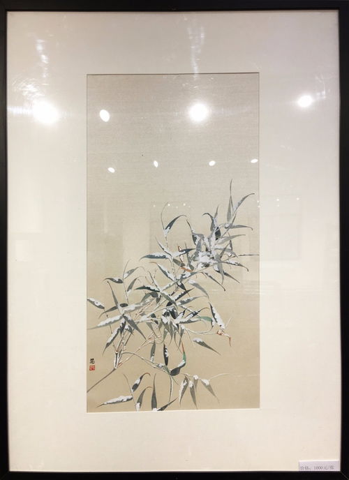 佳潤文化藝術品交易中心 那些您應該知道的潛力畫家 上