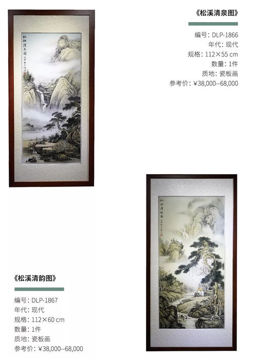 首屆潮州文化金融街文化工藝品拍賣活動即將舉辦